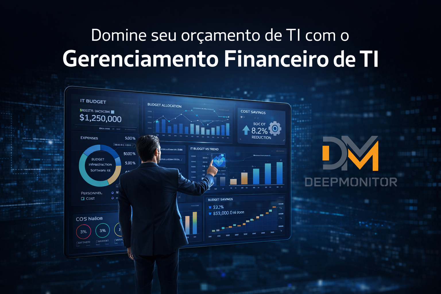 Gerenciamento Financeiro de TI
