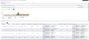 Interface oficial do Riverbed NetProfiler com análise de fluxos de rede